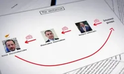 Hristodulidis ile ilgili video konusunun araştırılması için soruşturma memuru atandı