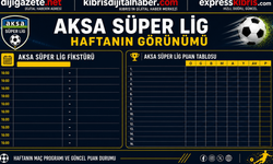 AKSA 1. Lig'de şampiyonluk yarışı nefes kesiyor