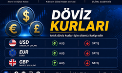 Sterlin 62,05 TL, euro 53,70 TL, dolar 46,10 TL'den işlem görüyor