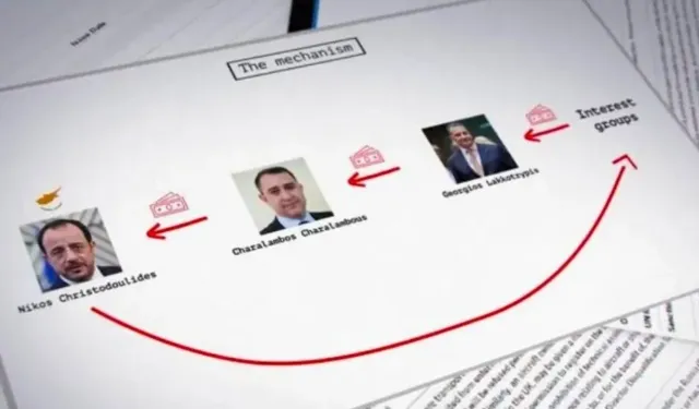 Hristodulidis ile ilgili video konusunun araştırılması için soruşturma memuru atandı