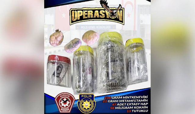 'Temiz Sokaklar Operasyonu' ile uyuşturucu satıcılarına büyük darbe!
