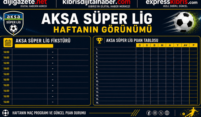 AKSA 1. Lig'de şampiyonluk yarışı nefes kesiyor