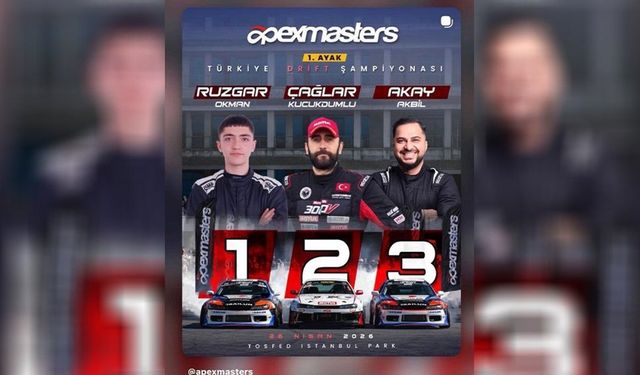 Drift Pistlerinin Yükselen Yıldızı Rüzgar Okman