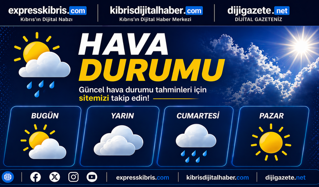 Yağış çekiliyor, sıcaklık 30 dereceye çıkıyor