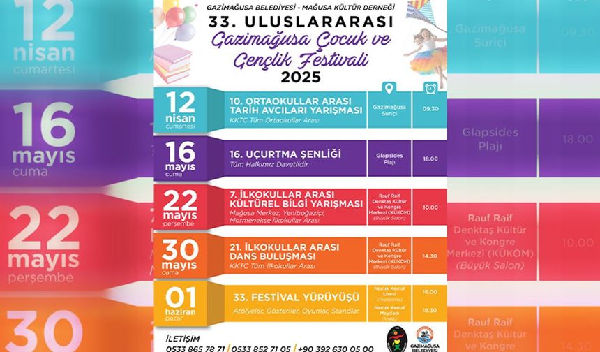 Ortaokullar Arası Tarih Avcıları Yarışması yapılacak