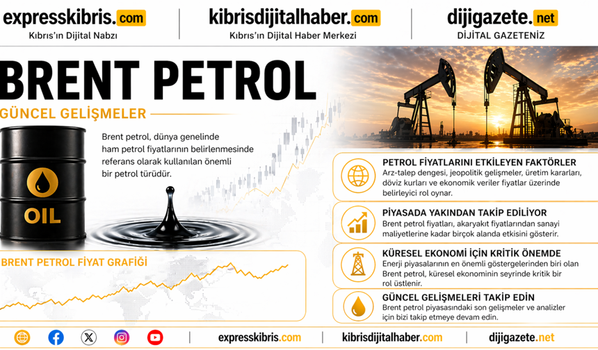 Brent petrolün varili 105,44 dolardan işlem görüyor