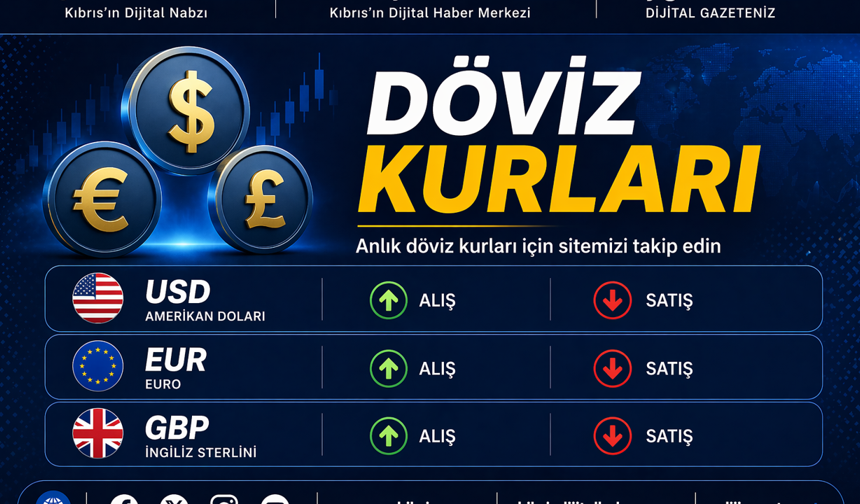 KKTC'de döviz yükseliş trendini sürdürüyor: Sterlin 60 TL bandını aştı