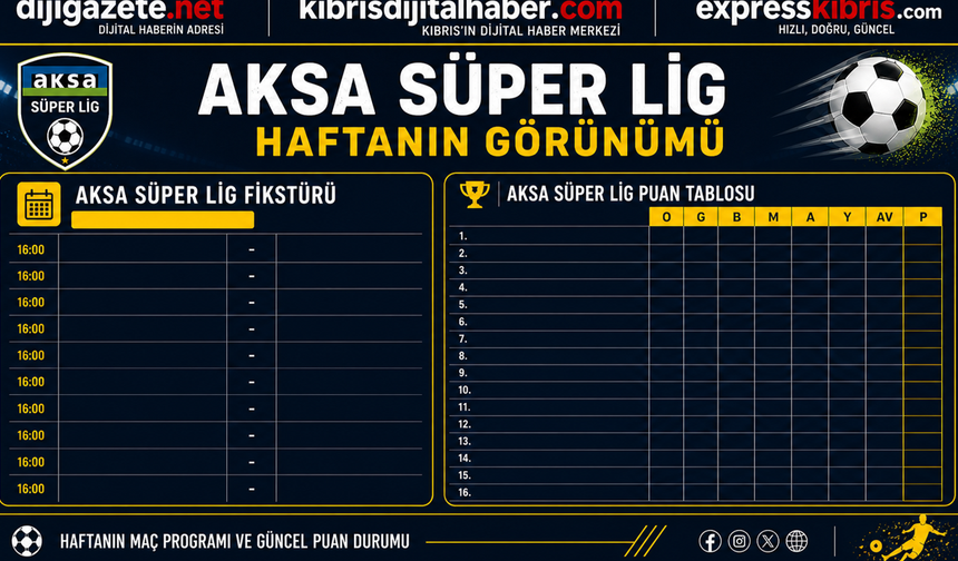 AKSA 1. Lig'de şampiyonluk yarışı nefes kesiyor