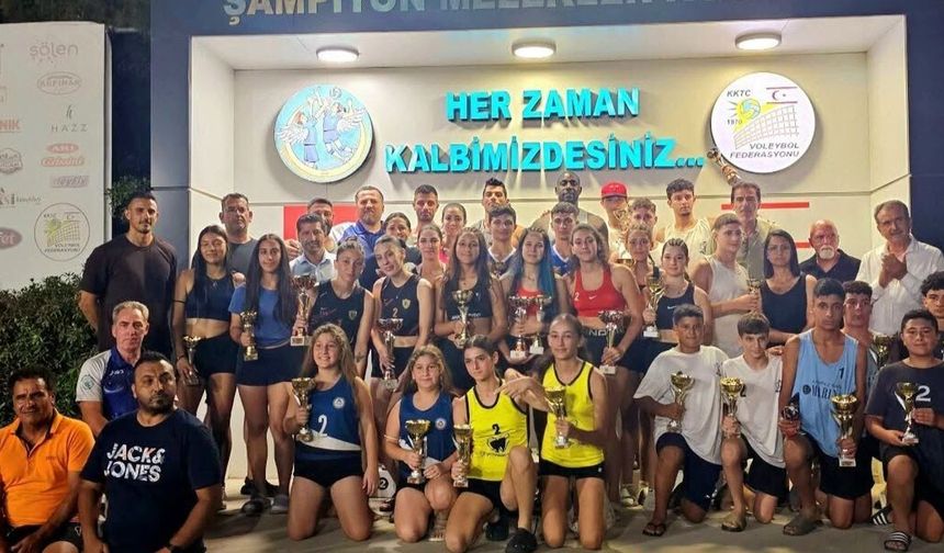 Şampiyonada 112 Takım Mücadele edecek