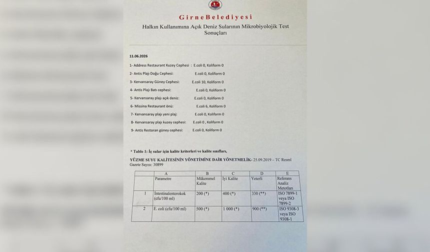Şenkul: 'Plajlarımızın temizliği bilimsel verilerle ortadadır'