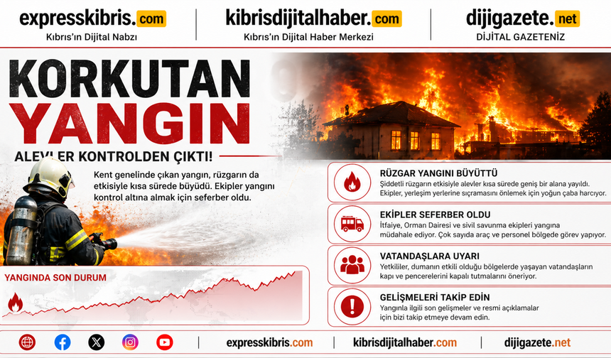 Dipkarpaz'da katamaran tipi yat yandı: 5 kişi yüzerek karaya çıktı