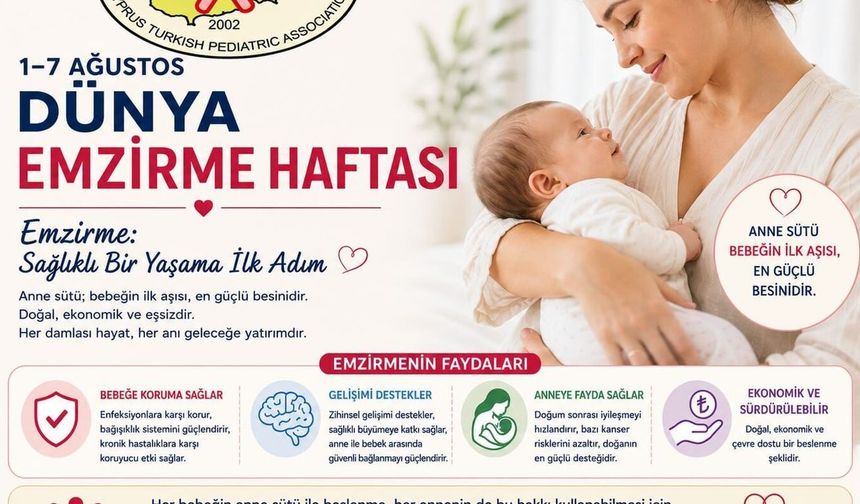 Kıbrıs Türk Pediatri Kurumu Asbaşkanı Güzoğlu'ndan Dünya Emzirme Haftası mesajı